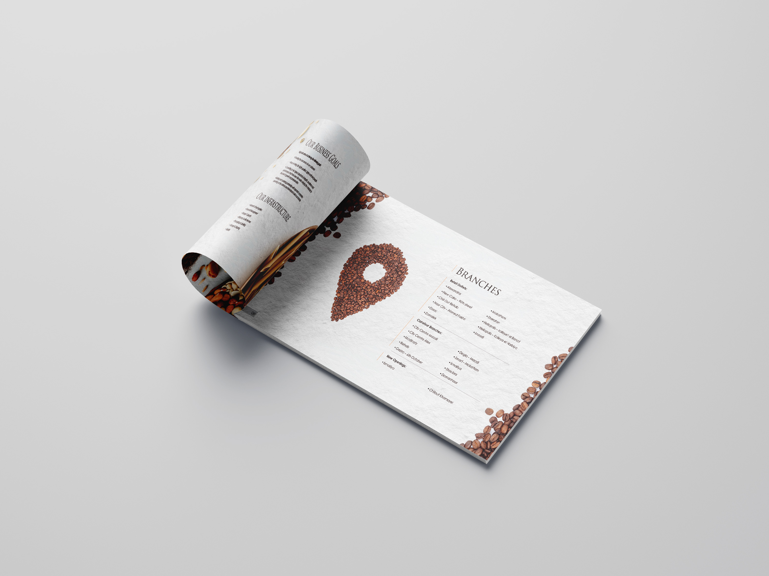 Project Gallery Item